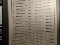 -齐齐哈尔市博物馆