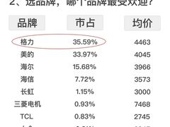 -苏宁易购(Suning Elec无锡五洲国际装饰城)