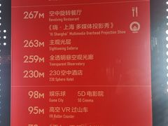 -东方明珠·空中旋转餐厅