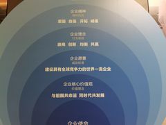 -招商局历史博物馆
