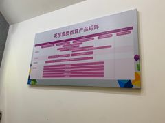 -英孚教育青少儿(宝龙中心)