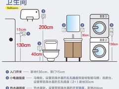 -峰光无限装饰(西安总店)