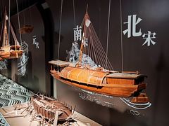 -中国京杭大运河博物馆