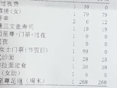-大江户·温泉洗浴(浑南店)