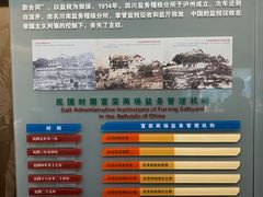 -自贡市盐业历史博物馆