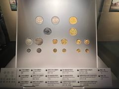 -中国钱币博物馆