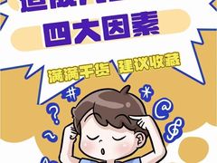 -思明堂儿童近视弱视视力矫正中心(联洋店)