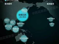 -海港城