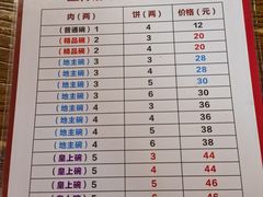 -玉祥府牛肉罩饼(金光道店)