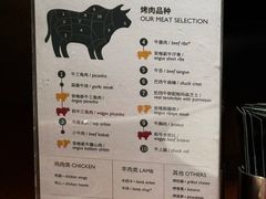 -拉蒂娜·巴西牛排馆 Latina·Brazilian Steakhouse(陆家嘴旗舰店)