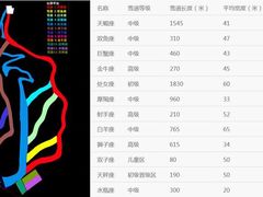 -翠云山银河滑雪场