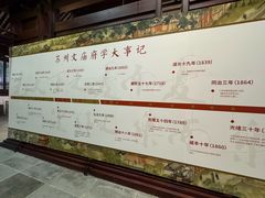 -苏州文庙(姑苏区)