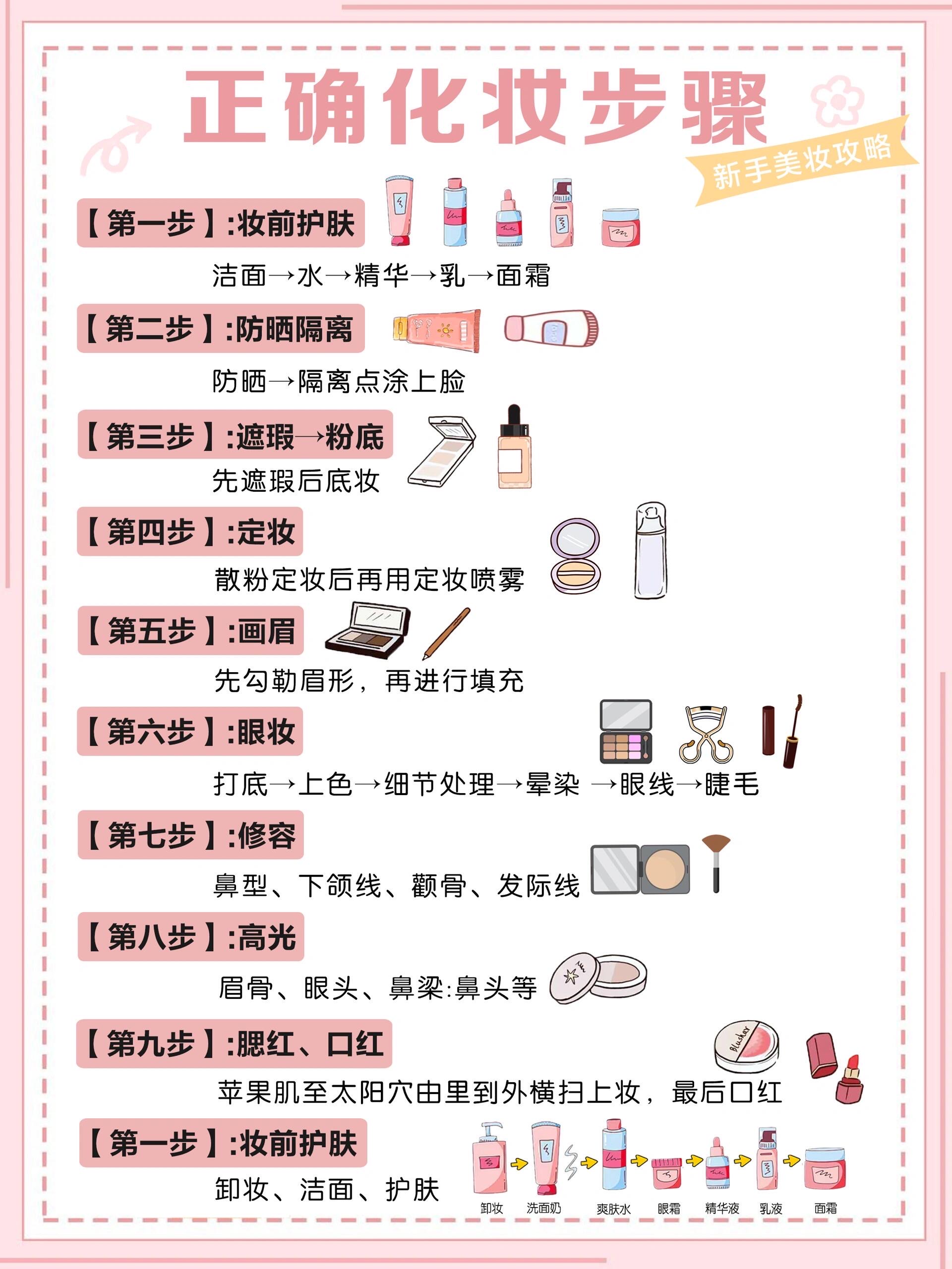 分享一下新手化妆步骤