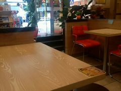 -尊宝比萨(厦大店)