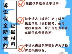 -上海领胜律师团队·法律咨询