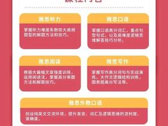 -环球·雅思托福·THiNKSAT留学语言培训学校(国贸校区)