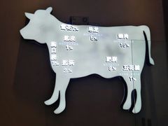 -食潮汕头鲜牛馆(望京保利店)