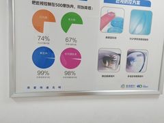 -北京华德眼科医院