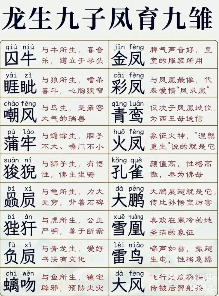 凤育九雏 金凤图片