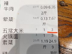 -成都你六姐·牛肉冒菜(城市集市合生汇店)