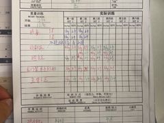 -NRG 健身私教CLUB(世博源店)