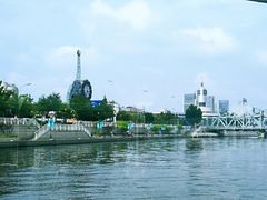 -海河游船(古文化街码头)