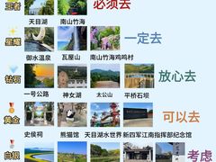 -紫藤园·天目湖大鱼头(南山竹海店)