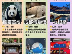 -成都大熊猫繁育研究基地