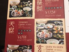 菜单-玄品河豚(那覇國際通里之関)