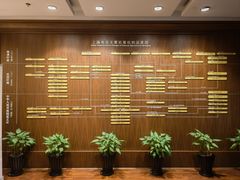 -上海电信博物馆