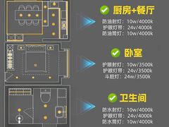 -居丽装饰空间设计(总部)