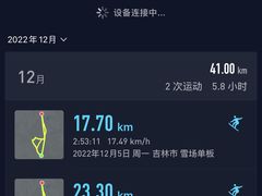 -中旅松花湖滑雪场