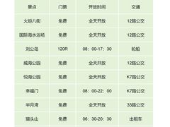 -巧克力渔家.小船海鲜家常菜(万平口店)