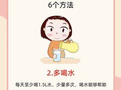 -沈阳沈大医院