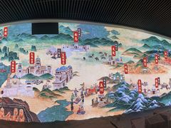 -乌鲁木齐市博物馆