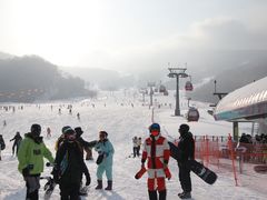 -中旅松花湖滑雪场