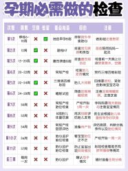 -成都市妇女儿童中心医院(中心院区)