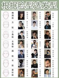 -LJOY丽锦造型·烫发染发