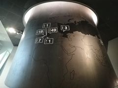 -张之洞与武汉博物馆