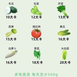 -Fundi张玉珊修身堂·indiba·BTL科技瘦身