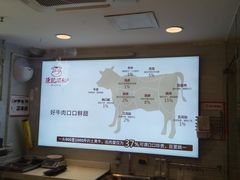 -陈记顺和牛肉火锅馆(天河北路店)