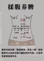 -香薇妮丝女子减肥院