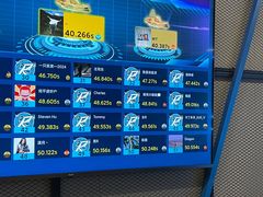 -赛卡联盟卡丁车馆(上海世博店)