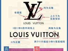 -奢收多·二手奢侈品回收中心(天河店)
