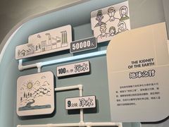 -中国湿地博物馆