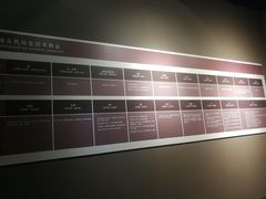 -张掖市博物馆