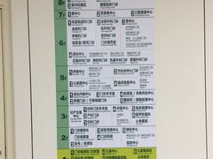 -首都医科大学附属北京潞河医院