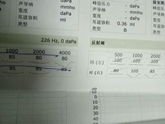 -天津市泰达医院