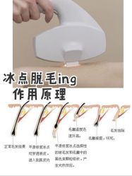 -厦门美莱整形美容医院