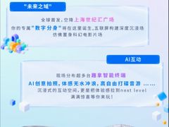 -上海世纪汇广场
